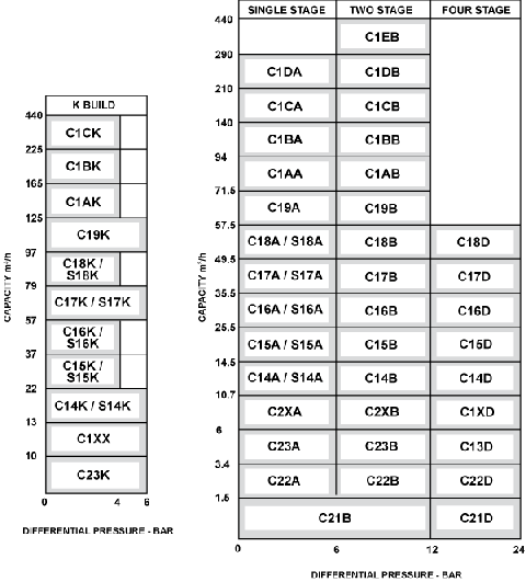Compact-Pre-Selection-Table.gif