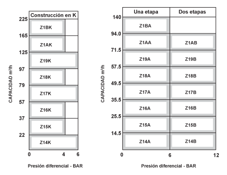 Spanish_Performance-Data.gif